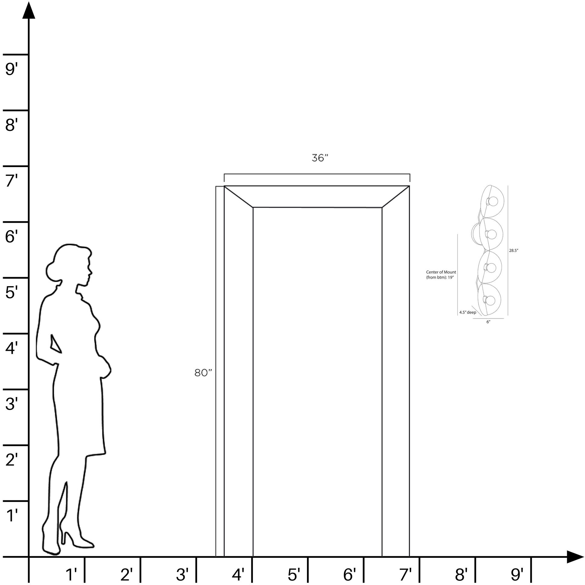 Itzia Sconce Wall Light