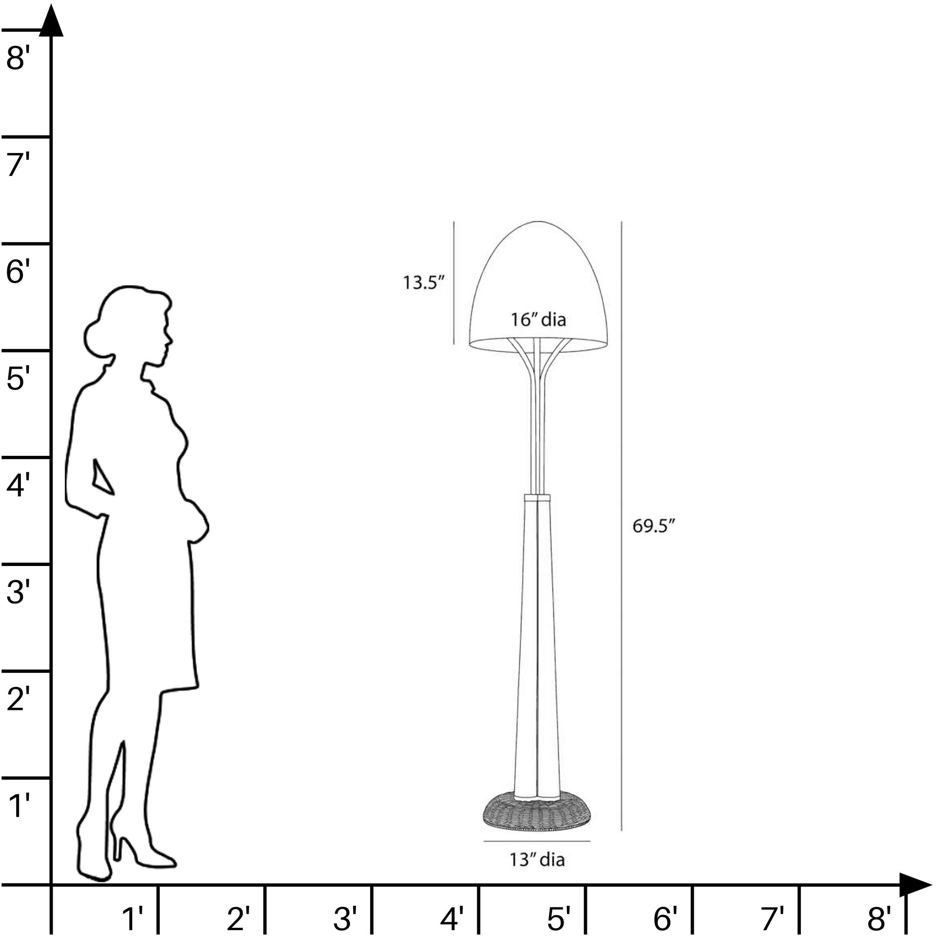 Italia 69.5 inch 100.00 watt Natural Rattan and English Bronze Floor Lamp Portable Light