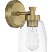Wall Sconces