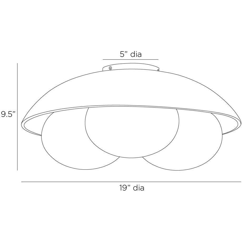 Glaze 3 Light 19 inch Antique Brass and Matte Black Ceramic Flush Mount Ceiling Light, Large