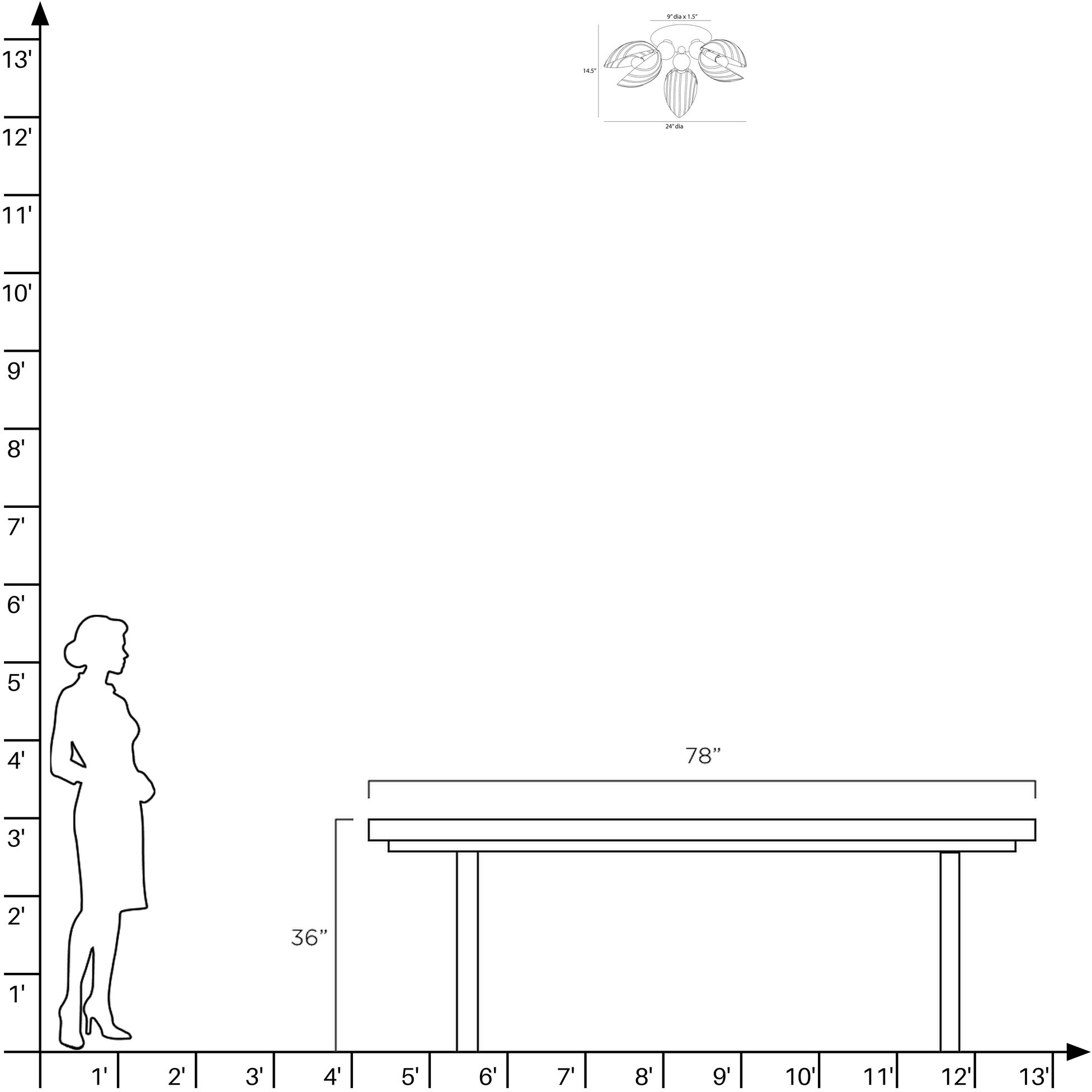 Inessa 3 Light 24 inch Vintage Brass Flush Mount Ceiling Light